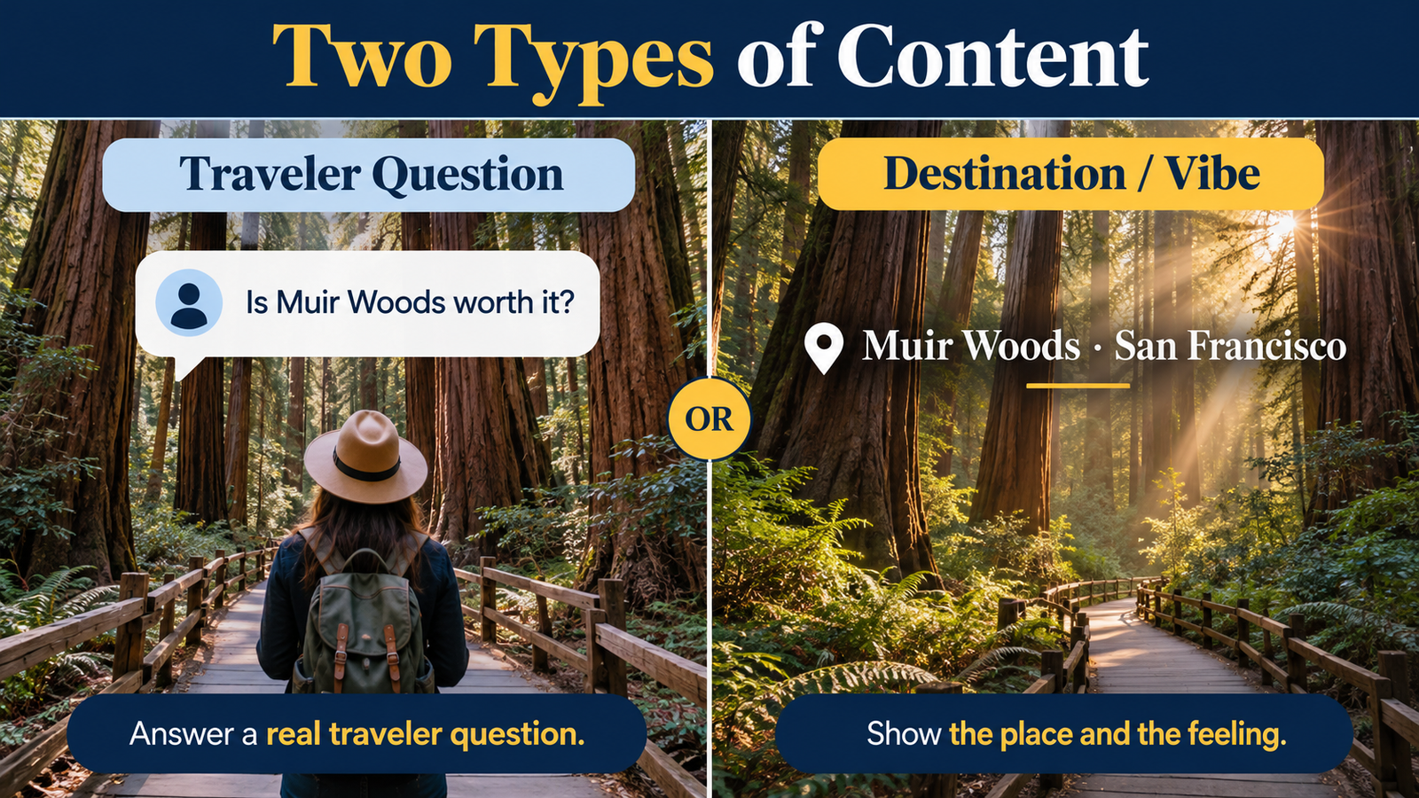 Two types of content: traveler question or destination / vibe