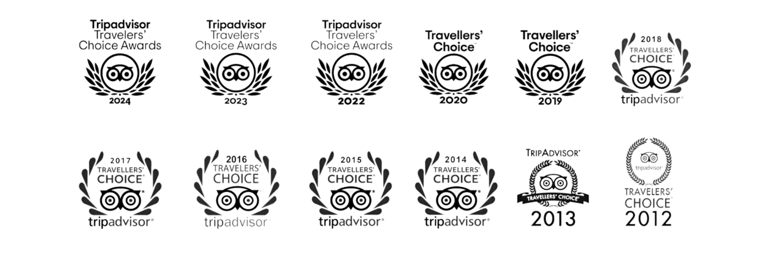 Tripadvisor Travelers' Choice award winner 2012–2024